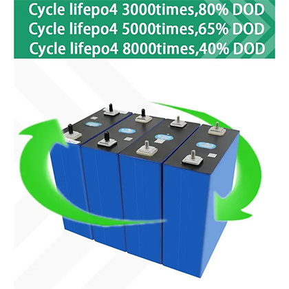 Bate Hot Selling 3.2v280ah Lithium Iron Phosphate Energy Storage Batteries 3.2v 280ah Lifepo4 Battery Cell